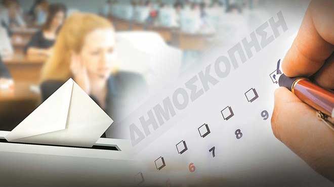 Δημοσκόπηση