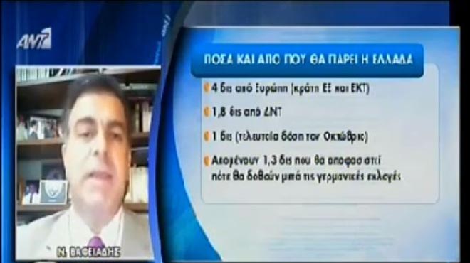 Καταβολή δόσης