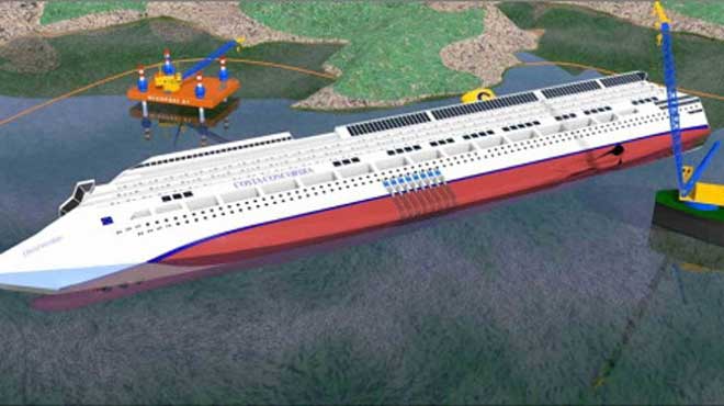 Concordia