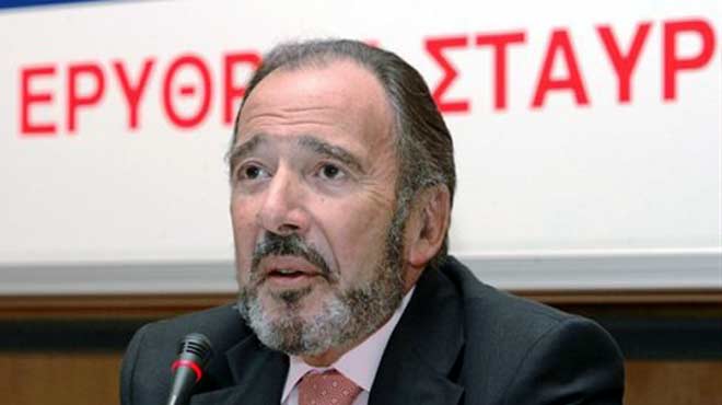 Ανδρέας Μαρτίνης