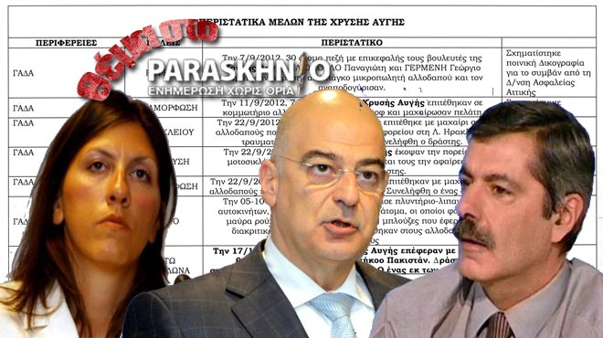 Ζωή Δένδιας Λαζαρίδης