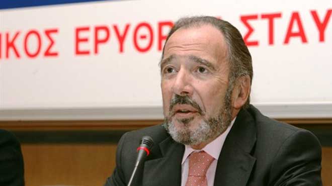 Μαρτίνης