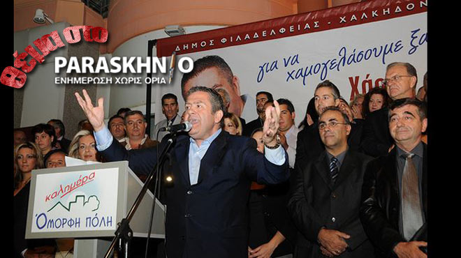 Τομπούλογλου
