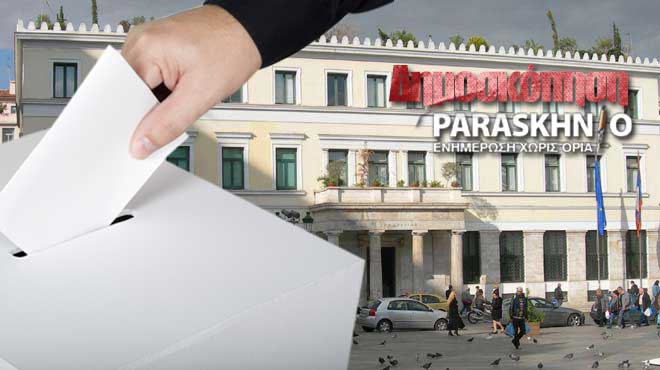 Δημοσκόπηση για τον Δήμο Αθήνας