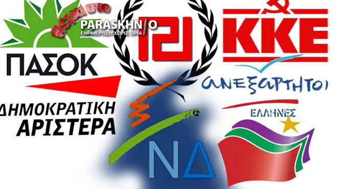 Κόμματα