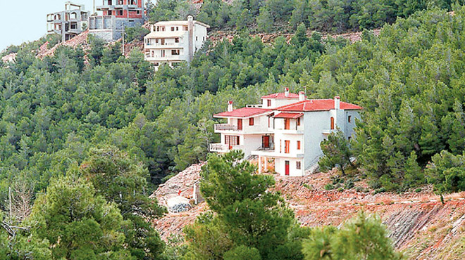 Ακίνητα