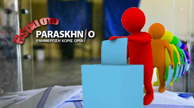 Δημοσκοπήσεις θέμα