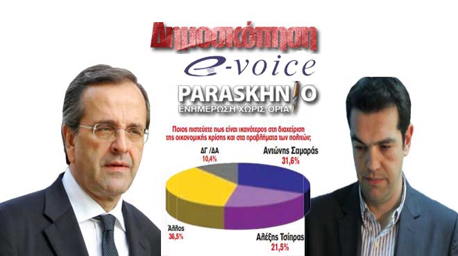 Δημοσκόπηση