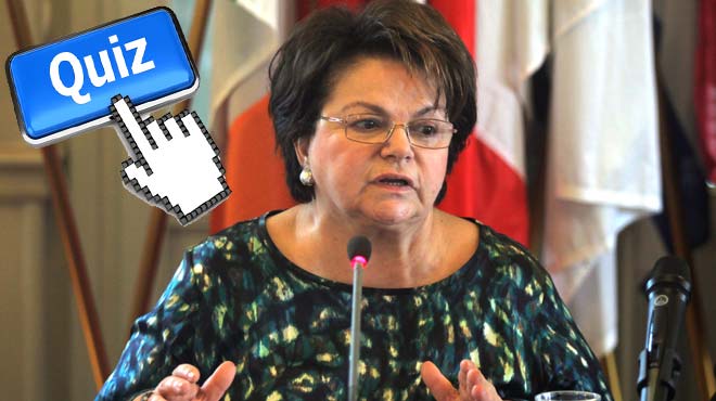 Κουίζ Νίκη Τζαβέλα