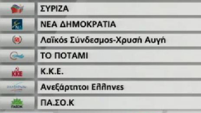 Εκλογές